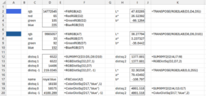 color-distance-function-examples | Real Statistics Using Excel