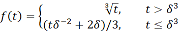 f(t) formula