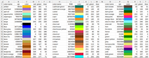 named-colors-128-part1 | Real Statistics Using Excel