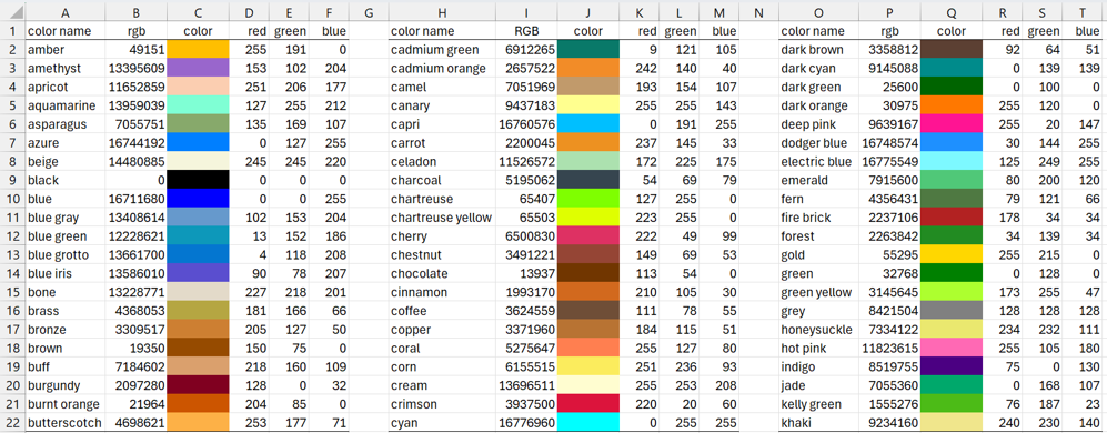Named colors part 1