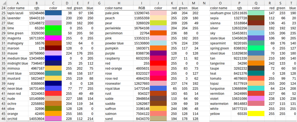 Named colors part 2